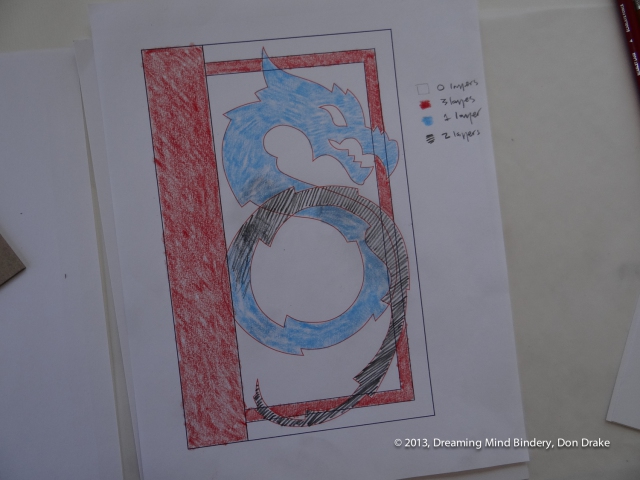 A color coded sketch used to plan the levels of the three dimensional substrate for a copper journal cover